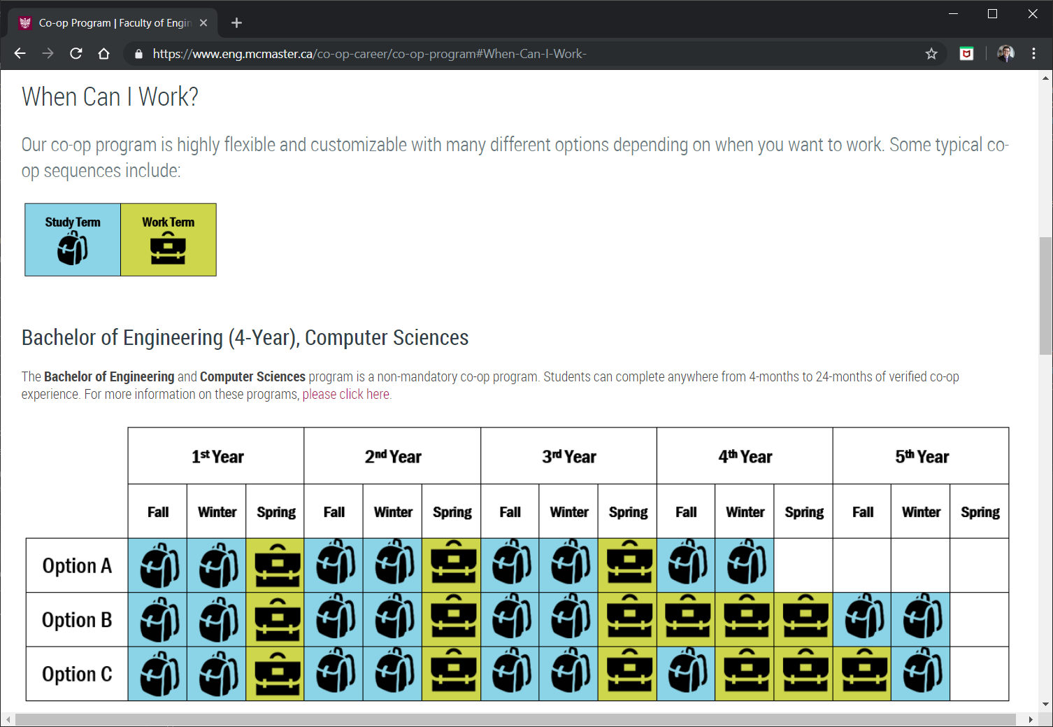 Engineering Co-op sequences at McMaster